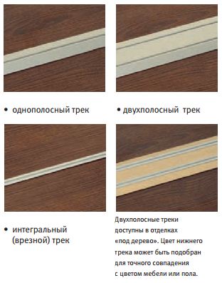 Механизмы для шкафов купе Мистер Дорс – всегда отменное качество